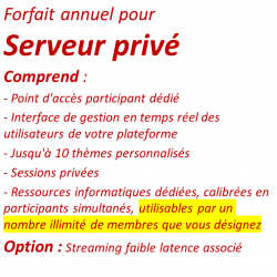 Serveur privé, gestion...