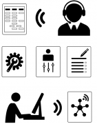 Services